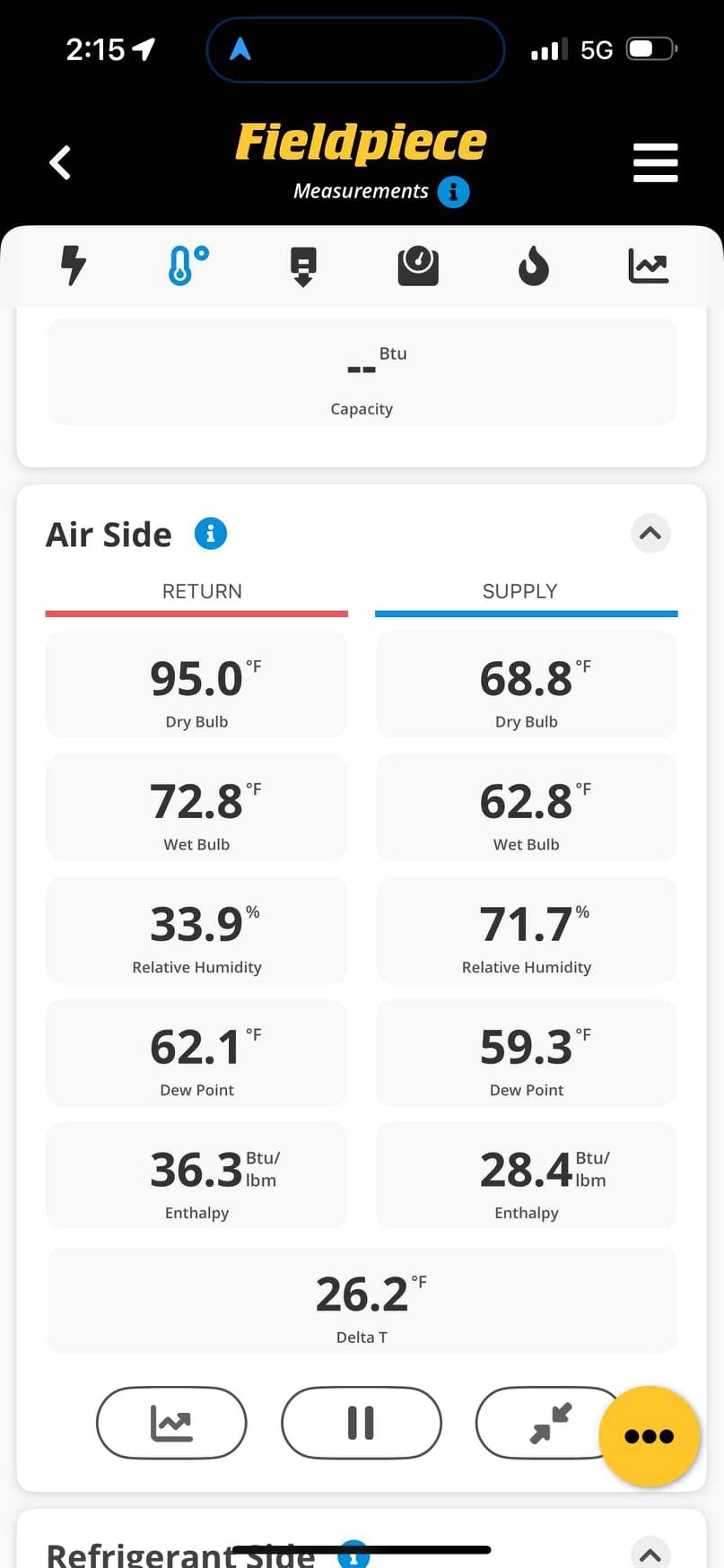 I replaced compressor with own compressor, and I also replaced outdoor filter dryer. Pressure tested equipment and verified good vacuum. Re-charged system with 8lbs 1oz and I added 12oz to adjust charge. System is now operating as it should.