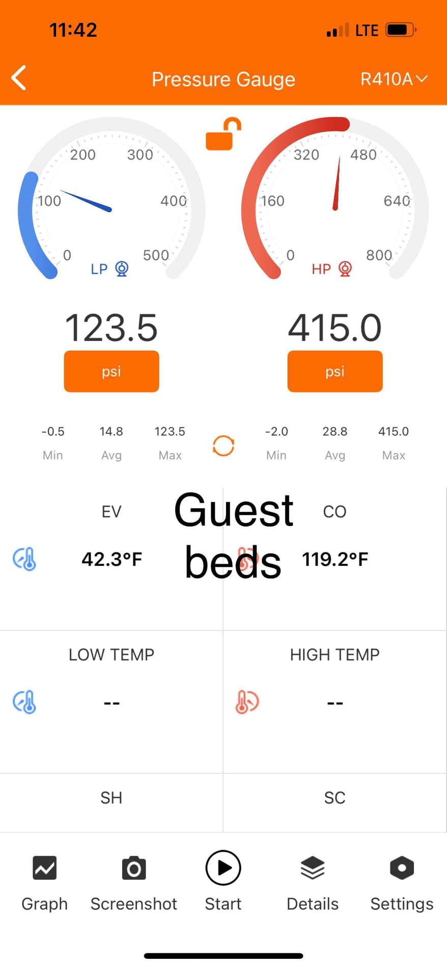 Arrived to home
Tested all 6 systems
Found clean effects failing in casita and game room
Found condenser motor failing in game room
Cleaned all condensers
Cleared all drains
Tested all thermostats