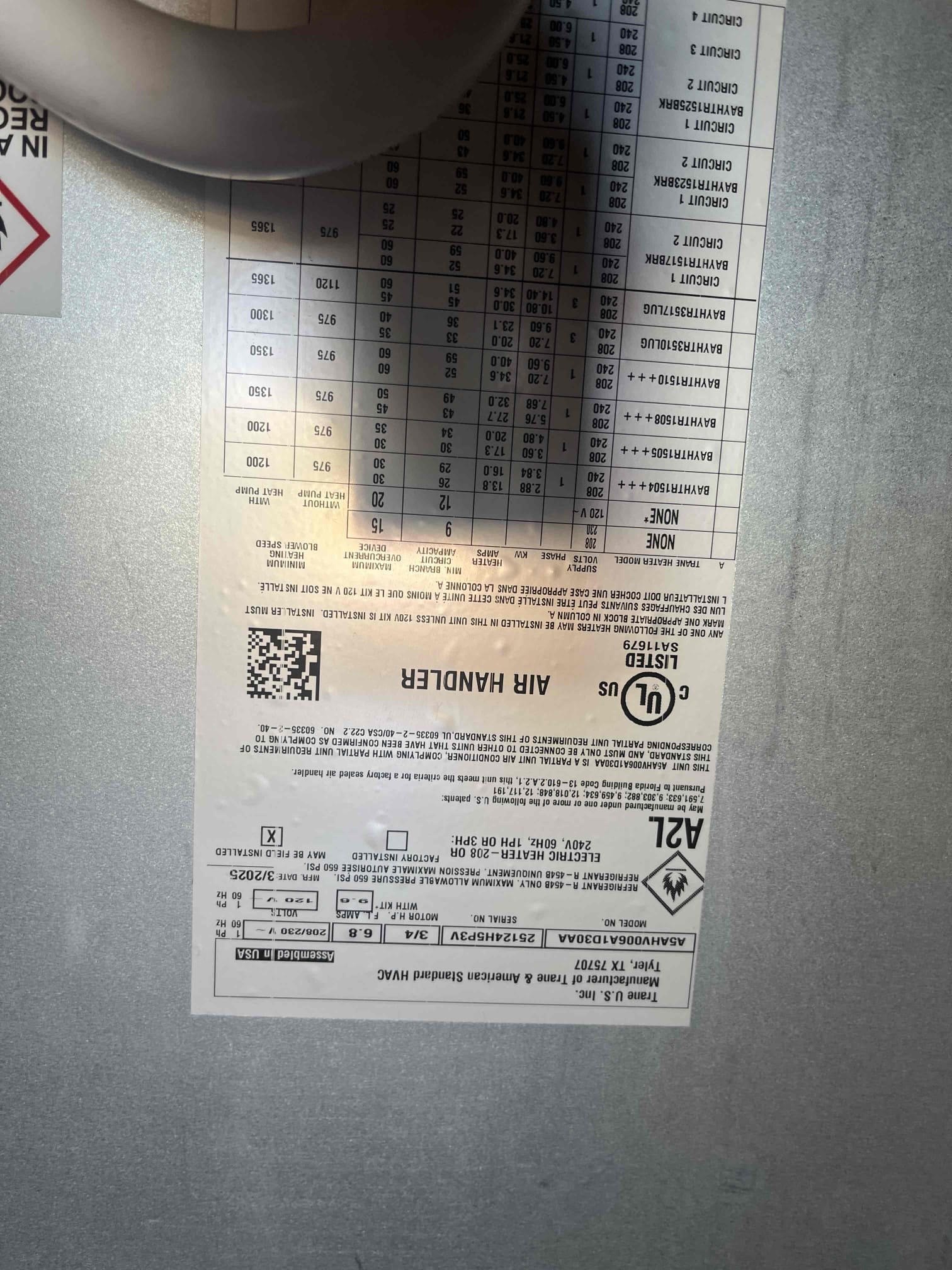 HVAC System Install in San Tan Valley