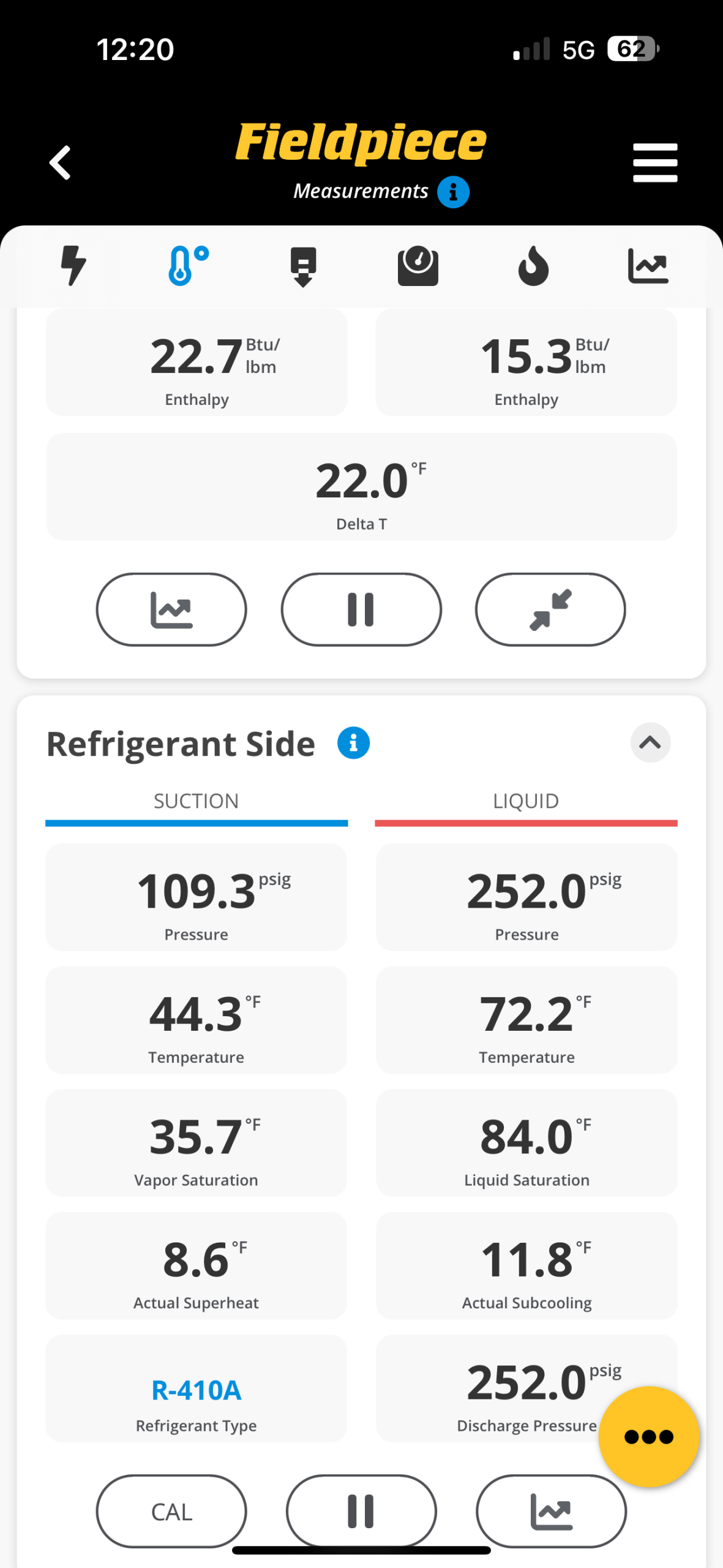 Set ac pressures and set subcooling. Checked gas pressures and made sure temp rise was correct