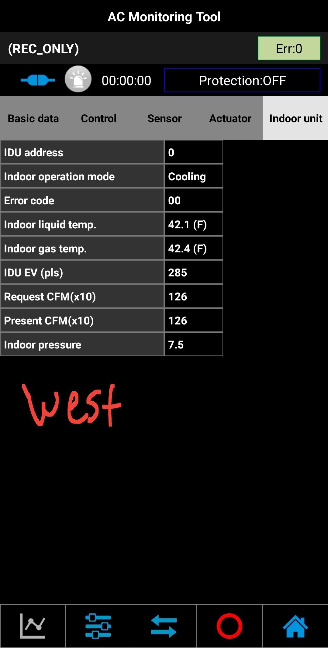 Checkout refrigerant pressures, Amp draw, and cleanliness of outdoor units. Screenshit data of refrigerant and Amp draw to send to Daikin. Indoor units are operating within spec. West furnace is pulling 7.4A on fan motor, East unit is pulling 6.7A. Both are within spec and the difference is most likely due to ductwork setup.  I don't think that blower electrical usage would be counted in the estimated energy usage report as the Daikin system does not monitor that. Photos of electrical and refrigeration systems uploaded to file for future reference. No issues found, nor suspected during today's visit. Only notable thing is that the west side thermostat is in a location where it can get a decent amount of sunlight coming through and warming up that area which can cause longer run times. Daikin can be contacted regarding the energy usage report. Wes or Renee may need to be the ones to contact Daikin as the systems and usage reports are under their name. 