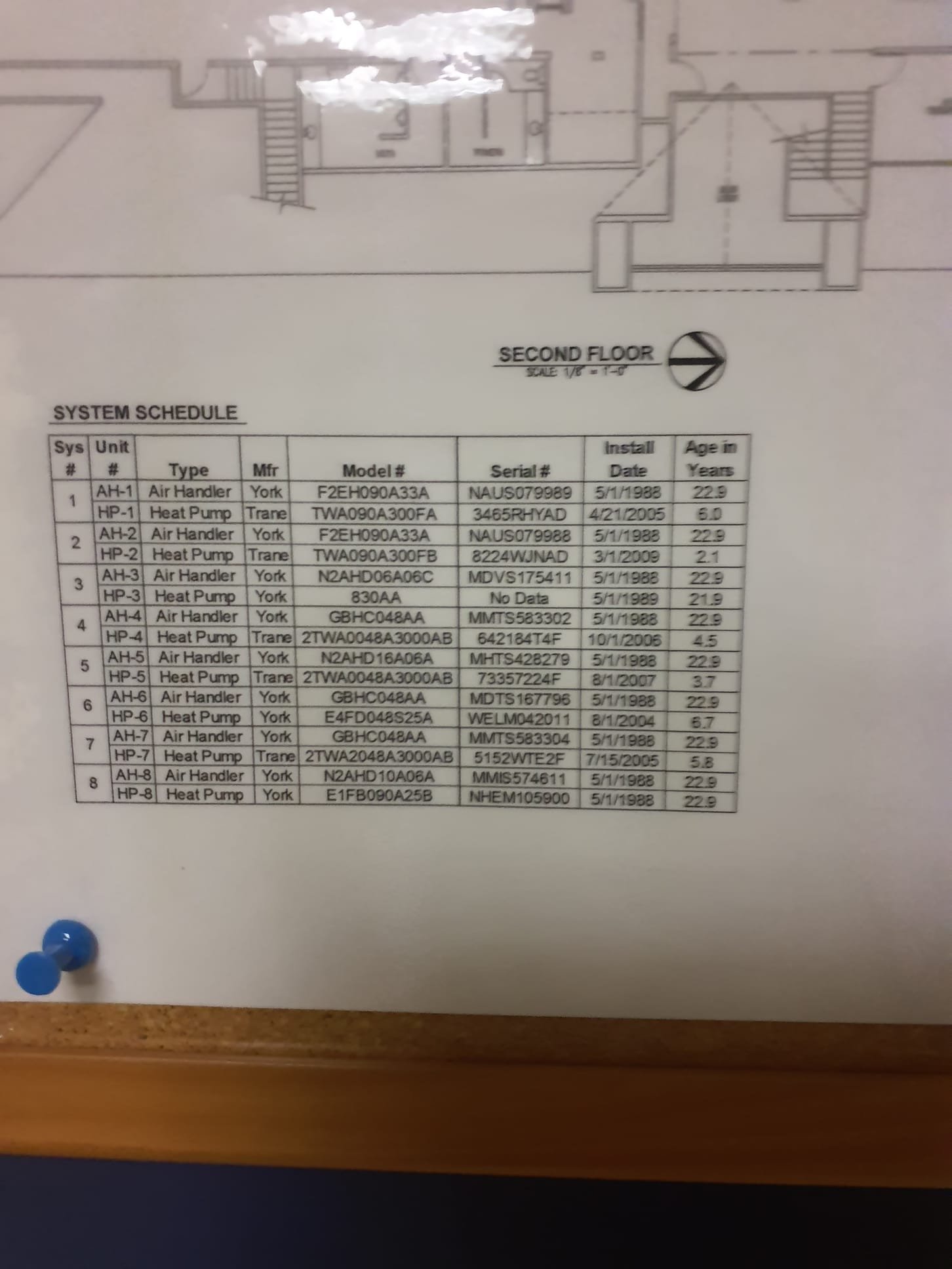 9 systems total
8 split systems (air handlers with strip heat and heat pumps, except system 3 has straight AC condenser)
1 mini split ductless
12 filters replaced 2 times a year 
(7) 16x25x1
(2) 20x25x1
(2) 22x26x1
(1) 17x21x1
2 belts 
(1) AX48
(1) AX47
Will need at least 250' of garden hose and a hydrant key
5 of the air handlers are above drop ceilings on the first floor
8' ladder will be needed 9 systems total
8 split systems (air handlers with strip heat and heat pumps, except system 3 has straight AC condenser)
1 mini split ductless
12 filters replaced 2 times a year 
(7) 16x25x1
(2) 20x25x1
(2) 22x26x1
(1) 17x21x1
2 belts 
(1) AX48
(1) AX47
Will need at least 250' of garden hose and a hydrant key
5 of the air handlers are above drop ceilings on the first floor
8' ladder will be needed