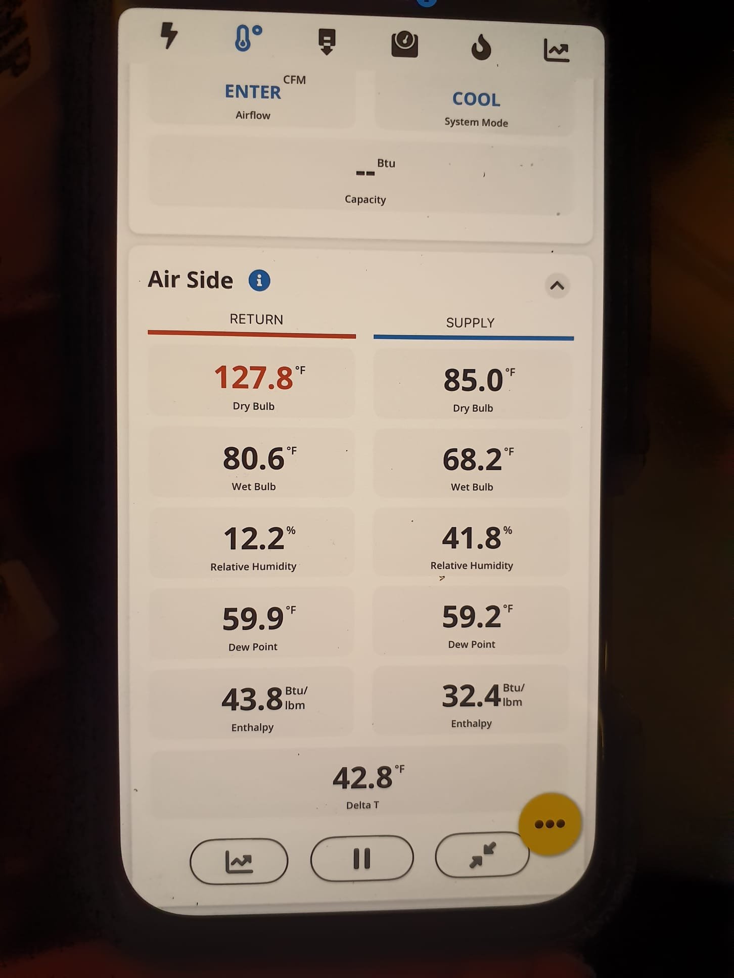 Performed heating maintenance on a 2017 Bryant 80% efficient single stage natural gas furnace
20x25x4 filter is still OK
Aprilaire #35 humidifier water panel is OK
Humidifier bypass damper is open to the winter setting
Set humidistat to 35% relative humidity
Pulled and cleaned furnace flame sensor
Blower wheel is clean
Run tested furnace
Gas pressure 3.8
Temperature rise in spec
Ran combustion test: results are within acceptable range 
Furnace is in good shape and operating within manufacturer's specifications at this time 