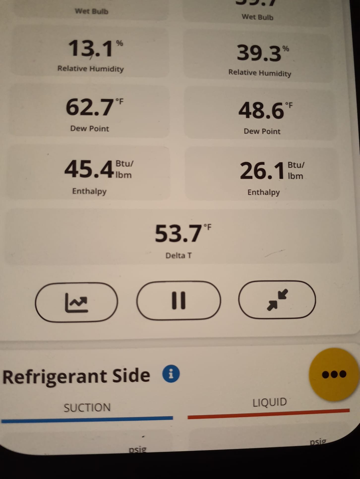 Performed heating maintenance on a 2014 Trane two stage 96% efficient natural gas furnace 
Replaced humidifier water panel
Old panel was disintegrating and causing the humidifier to leak water 
Verified correct operation and no water leaks and opened bypass damper to winter position 
Pulled condensate trap and flushed with water
Pulled flame sensor and cleaned with steel wool 
Run tested furnace
Low fire gas pressure set to 1.7"wc Temperature rise peaked at 59⁰
High fire gas pressure set to 3.5" Temperature rise 59⁰
Ran combustion test: numbers are perfect
Tested ductwork for carbon monoxide-- got 0ppm reading 
Furnace is operating within factory specifications at this time 