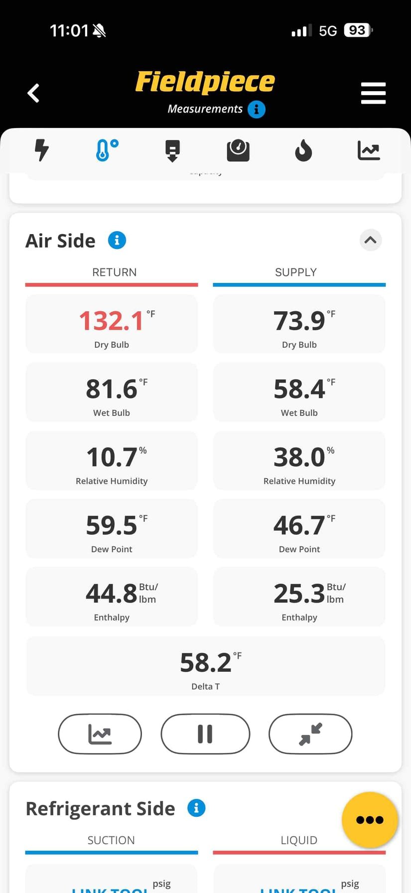 Performed two system heating maintenance on Trane single stage 93% efficient natural gas furnaces 
Cleaned flame sensors
Pulled condensate traps and flushed with water
Filters are OK
Replaced humidifier water panel for the second floor system
Blower wheels are in OK condition
Both furnaces have rust spots under the inducer motors and on the burners 
Considering the age, not overly concerned about it
Ran combustion test on both
Numbers are OK.  O2 levels are elevated, but CO is in a very good range
No CO present in ductwork
Furnaces are both ok at this time. 