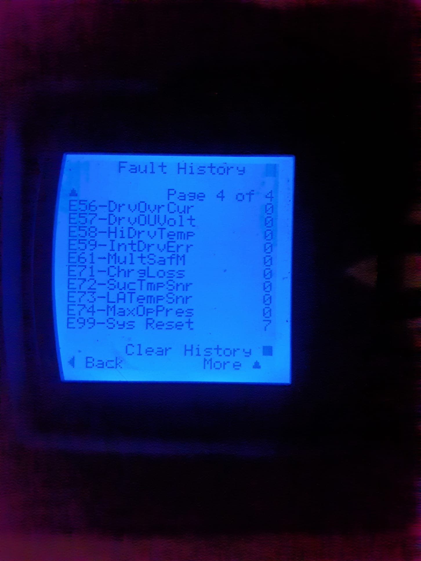 Performed heating maintenance on series 7 waterfurnace geo
Upon arrival system heating with compressor speed 12 w/no auxiliary 
32⁰ temperature rise (75⁰ return, 107⁰ supply)
Inverter current 17A
Filter is new, on schedule with homeowner
Cleaned inverter drive air filter
Water source inlet 56⁰
Water source outlet 48⁰
No active faults
Auxiliary heat wiring in good shape, no signs of overheating or corrosion
Actual BTU output calculated 61,862
No signs of water leaks inside or outside of the unit
Traced open loop plumbing and saw no signs of water leaks
All wiring inside the geo is in great shape, found no loose or overheated connections
Air coil is in good shape
No concerns found on today's visit
