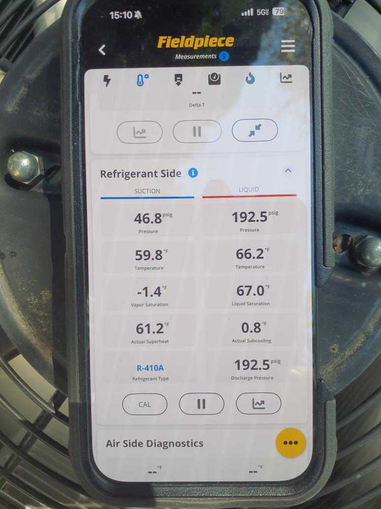 System low on refrigerant 
Discussed options.  2011 York 2.5 ton ac unit
Agreed to top off refrigerant and leak sealant
System took 3 pounds of R410a
No guarantee on leak sealant stopping the leak
Furnace is 2002, original to the home

Not interested in system replacement at this time, hoping to make it through this summer 