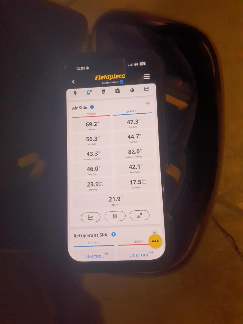 Performed cooling maintenance on a Trane AC system 
22⁰ delta T
Filter is OK, change in a couple months
Humidifier shutdown 
No signs of water leaks inside or around the furnace
Blower clean
Compressor 7.5A
Fan motor 0.5A
Capacitor 38mfd under load, 46mfd de-energized
5.3mfd for fan side 
Liquid line 8⁰ approach (72⁰ ambient, 80⁰LL)
Cleaned condenser coil
System operating within factory specifications at this time 

Signed up for Silver Maintenance plan