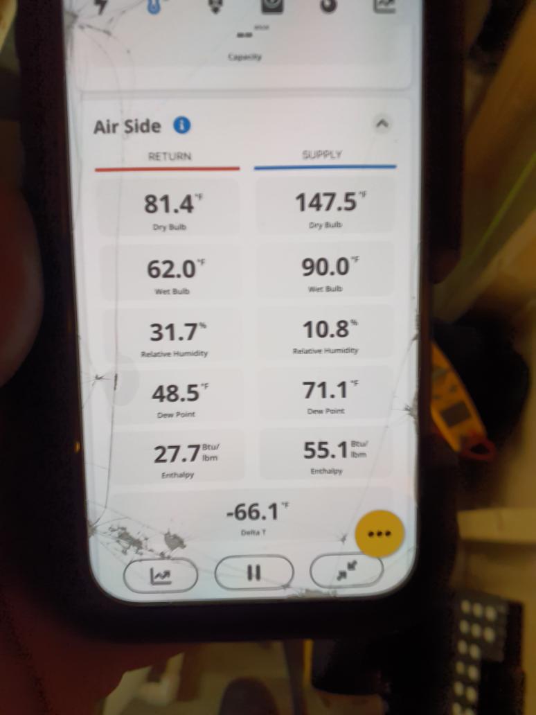 Furnace maintenance inspection performed<br><br>Cycled system in heat mode after cleaning flame sensor and measuring ohms on ignitor and MFD on start Capacitor for blower. Delta T is within specifications.  Performed combustion testing with satisfactory results. <br><br>Inspect filter: Clean<br>Inspect burners: mild oxidation on burners <br>Ohm ignitor: 49 ohms good<br>Clean flame sensor: cleaned<br>Inducer amps: 1.8 amps <br>Blower Motor amps: 5.2 amps<br>All wiring OK<br>Humidifier: opened damper waterfall looks new<br>Temperature rise: 65 degrees within specifications of 45 - 70 DeltaT Furnace is running in optimum condition. <br>
