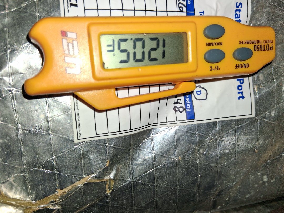 Top shelf maintenance 