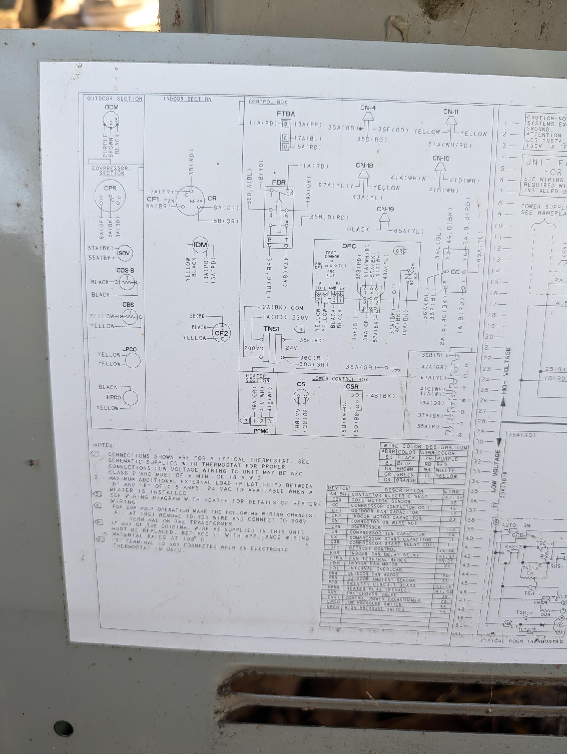 Installed new indoor fan relay and transformer. 
Installed a 3A resettable fuse in series with new transformer for troubleshooting purposes.

The fuse pops whenever there is a demand for compressor 24 volts to “Y”
The contactor coil reads 13 ohms. So the popping of fuse on a y call is either failed control board, thermostat and or thermostat wire. 

When a demand for electric heat is made fuse remains intact but the control board is not giving 24V to the electric heat contractors.

We will provide estimate for new control board. 

Discussed upgrading the system as opposed to repairing. She decided to have consultation. We set it up for 5-6PM tonight.

I did not collect balance because repairs were not completed. 
If they decide to move forward with new system she will be credited the repair amount she paid already. 

System is down. 