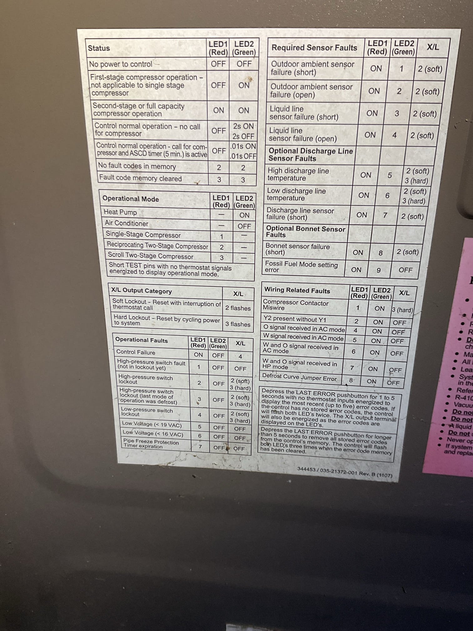 Outdoor Coil was frosted. I had a 5 red flash solid green led on control board “W received in AC mode” (See diagnostic code chart)
Which is the same error code we observed when we replaced control and sensor 11/28/23.
The pipe clamp sensor and the outdoor ambient sensor are both reading correct ohms.

I defrosted outdoor coil then Ran system in heating and monitored pressures and temperatures. I then attempted to force defrost using outdoor control. System will not engage defrost.

We will order defrost board and sensor and return.
This is covered under Dibiase 2 year guarantee. Repair completed December 1st 2023. Until we can complete work I told hi to use auxiliary heat mode during the night and keep it at a reasonable setpoint 65°

Also discussed upgrading system. Dillon presented homeowner with quotes but did not email them. I will email the quotes tonight. Also discussed the fact that the federal tax credit ends Jan st and the fact that Trane is offering 60 month same as cash fina