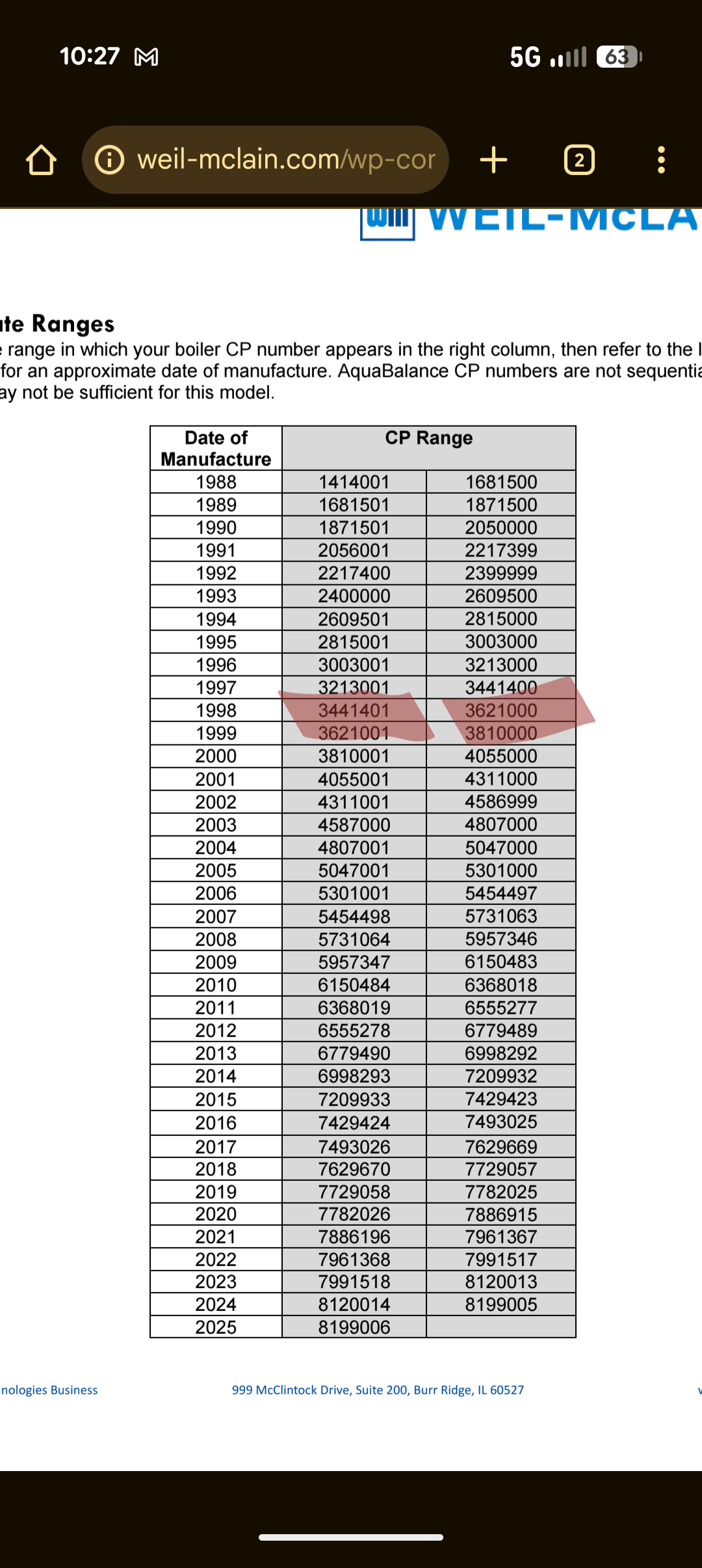 Basement zone was 70° when I arrived as was the first floor zone.

Insured that thermostats/low voltage wiring was not an issue. Zone panel is operating as designed. This thermostat s opening and closing as designed. 

The high limit was set to 175° meaning the design water temperature the boiler is set to maintain is 175°. I changed to 185° and then monitored boiler temperature and pressure. 

As previously quoted system needs pressure relief valve, spirovent air eliminator and expansion tank to operate at peak performance. I cannot purge air without these repairs because pressure relief valve will get stuck open. 

The other thing I noticed was relative humidity was low around 25%. A bypass humidifier can be installed with an automatic control to get humidity to a point where residents feel sensibly warmer. 

Boiler dates to 1998. We provided system replacement quotes in November this year. 1 estimate is for Weil McClain boiler and the other high efficiency Laars boiler. Recommend up