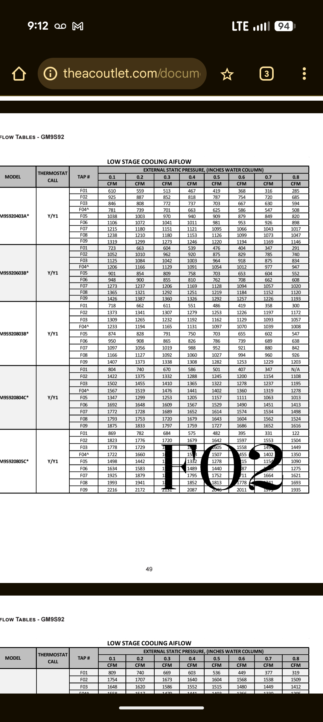 The return bays and grilles have plenty of drywall dust.
Gave her (2) contacts for duct cleaning services ServPro and MoldNMore.
Also provided estimate to clean blower wheel. Blower wheel should be cleaned after ducts are cleaned and I spring when we can use a hose to clean.

She will contact duct cleaning companies and inform them that the returns specifically need attention. 

Noticed that there was no wet switch/flood safety in equipment pan. Provided estimate for wet switch/flood safety which will shut equipment down if water is detected in the pan. 

She will contact duct cleaning companies soon. 