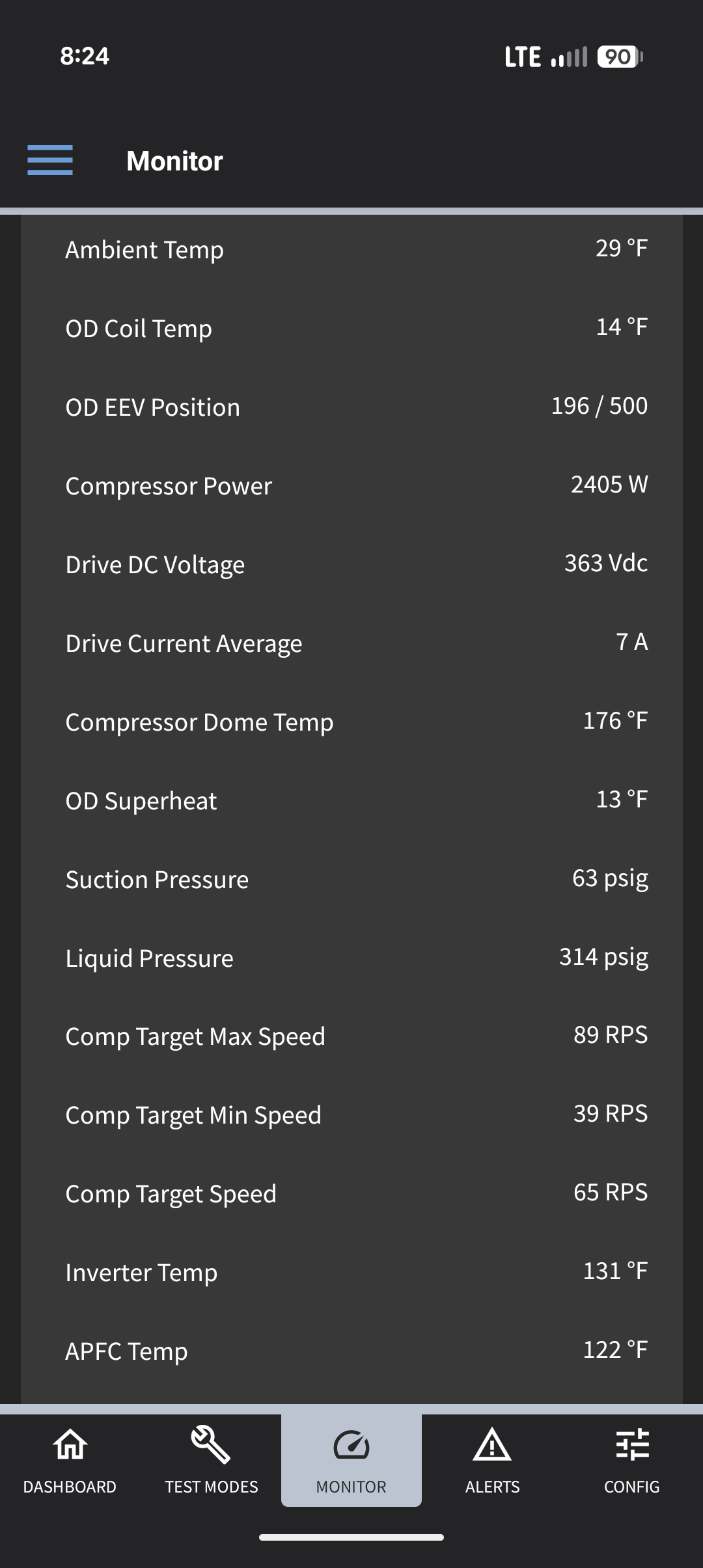 Issue was they would wake up and temperature in house would be 61° on some mornings.
He is using a schedule.
I went through configuration. Aux heat lockout 35°F. Compressor lockout disabled. Good. 
Set defrost termination temperature to High in configuration

I also noticed the thermostat was displaying 2° lower than the temperature read by a probe. 

Showed him how to use “Hold Temp” as opposed to a schedule. 

Checked pressures as compared to chart matches 65-67 psi suction pressure with outdoor temperature 33°F.

During my time here thermostat satisfied. 

System operating well at this time. 