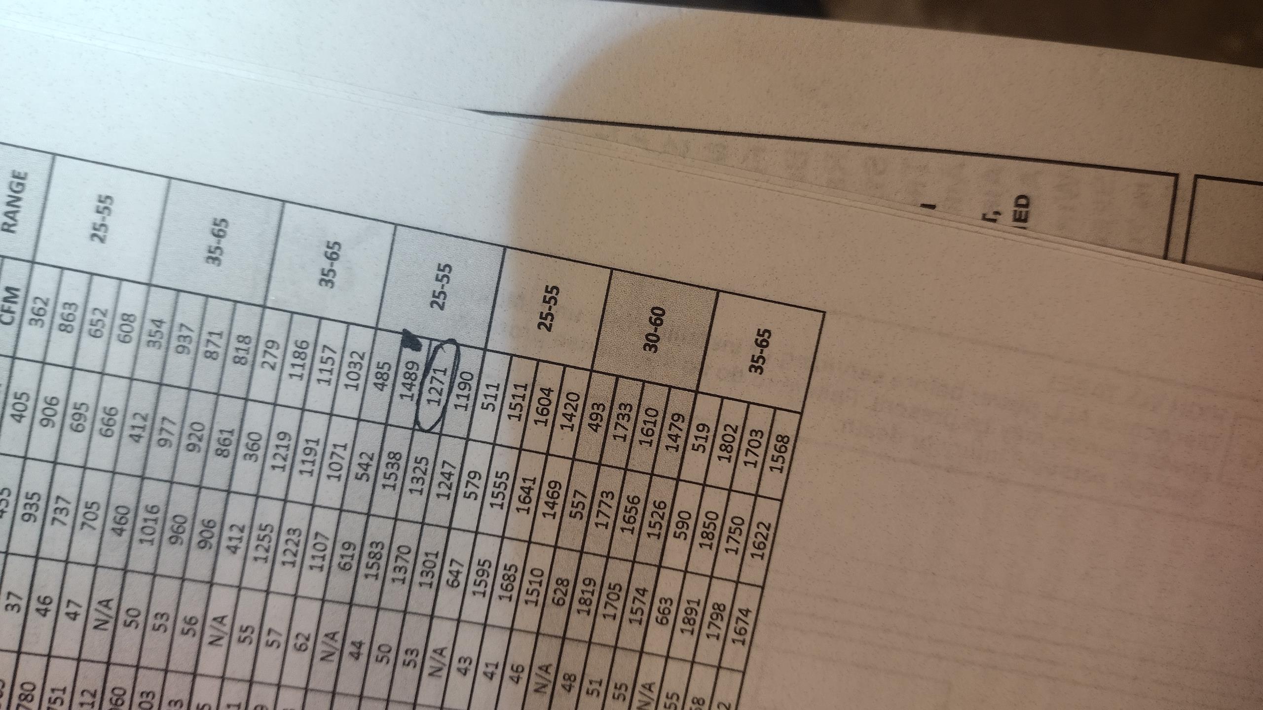 Luis 2-4-26 performed quality assurance on recently installed propane gas heater. Check all settings test operation ok. Performed combustion test ok. Gas pressure ok check airflow supply and return air temps. Adjust airflow from f2 to f3 to lower static and increase temps rise. Everything looks good. I noticed venting was glued to heater. (We usually use red silicone for service purposes). I couldn’t access thermostat location. I asked customer to increase thermostat via her phone. 