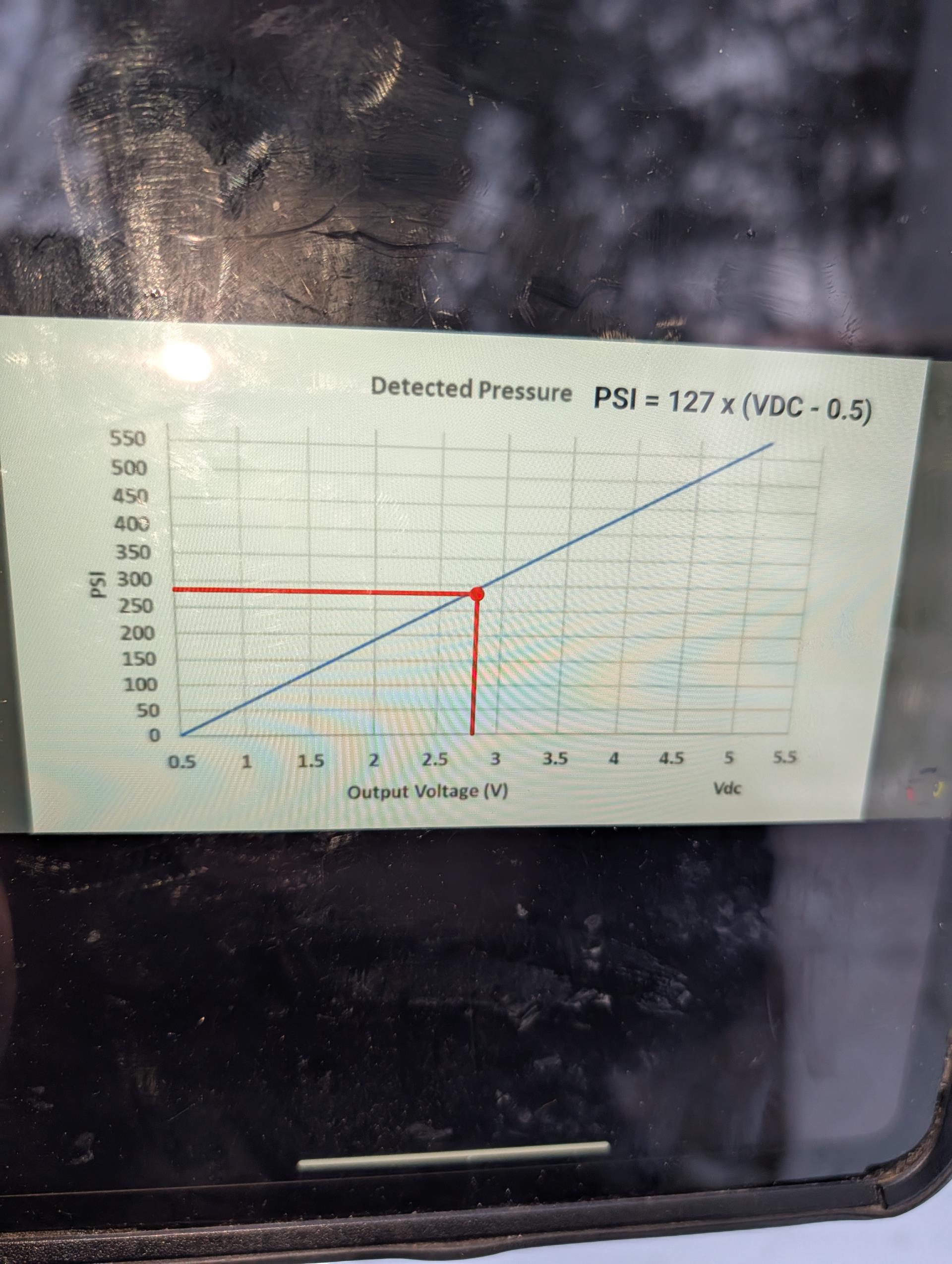 We have worked on this Bosch heat pump for previous homeowner.  It was overly overcharged by another contractor.
I recovered refrigerant, installed new filter drier and charged system factor charge plus what is needed for Lineset.

Yesterday the current homeowners called in to us for no heat.
They had another contractor tell them the electric heat kit had failed.
I found the new heat kit had zero volts at 24V control because of a loose low volt wire. Now 5KW electric heat kit working. Wire feeding heat kit is 6 gauge and the nameplate on heat kit indicated that up to 10KW can be installed. I also landed a wire to the W1 contact of the spacepak control (previously it was wired to heat kit itself only) so it accordingly increases blower speed when there is demand for auxiliary heat. 

I then went to the outdoor unit.
Control was locked out on H5 error code. (5 low pressure incidents in 100 minute period.
Reset power to the outdoor unit and put gauges on system.
Found that pressure transd