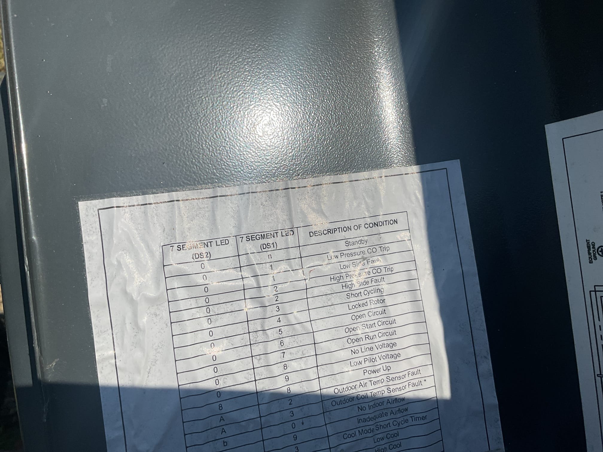 Fully assessed no cooling situation on 2023 amana a/c system. Found indoor control board saying ac2 but outside unit not operating. Found outside unit locked out on 01 err code which was ( low pressure cut out trip) reset system. Found a small rub on low pressure switch wire but not rubbed the entire way thru. Put electric tape over wiring and resecured with zip tie. Found 199 psi standing pressure but still locking out on low pressure lock out code. Ohmed out low pressure switch and got an OL code. Found pressure switch was stuck open without system even trying to run. Jumped out pressure switch and everything ran normally. Pressures were 300/122 with 3 subcooling. Low pressure switch has failed. System was installed by dibiase 1/6/23.  Put in a temporary jumper for now to jump out low pressure switch safety. This is only temporary and need to install an external pressure switch to protect the compressor. Need to order parts customer paid in full. Customer currently has a/c. 