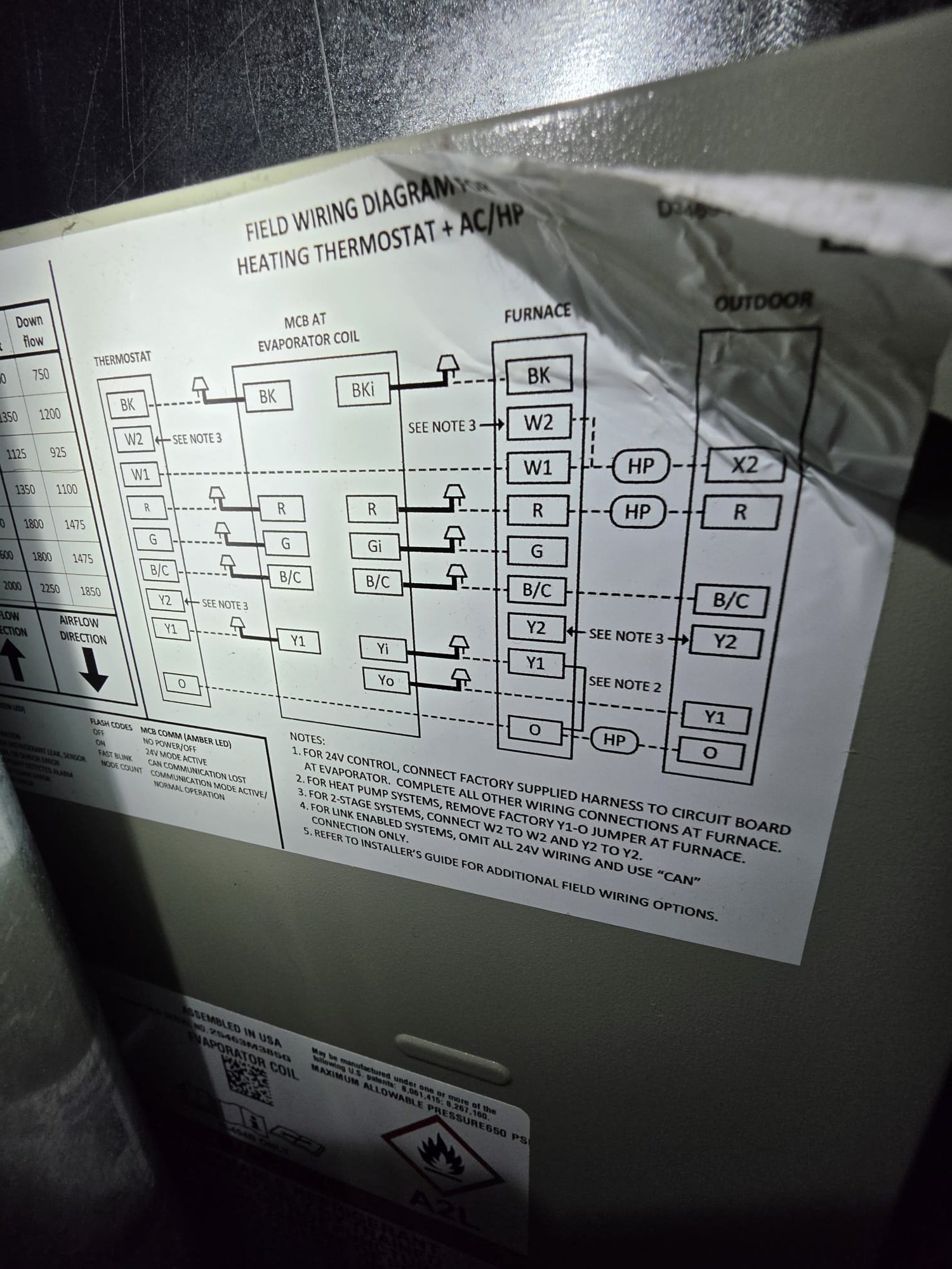 Reviewed equipment with Michelle to inspect installation.  Installation looks professional and there were no issues.  Found air filter to be getting dirty, informed Michelle to replace 16x25x1 filter as soon as possible.  Tested system in ac mode and measured system charge and tested all components operation.  Measured supply air temp.  Michelle said 2nd floor is hotter than the first floor and this was a problem before the installation.  Inspected ductwork and found 2 return grills on the second floor that were abandoned when a wall was removed in the kitchen.  There are currently no return air ducts on the second floor and this is why it is hotter.  Found a path in dining room corner that aligns with 2nd floor bedroom and mechanical room where a return can go.  Michelle will weight out the cost of getting a contractor to put in a soffit.  Inspected wiring that was completed by electrician.  Taped connections at outdoor unit and reinserted surge protector wiring into the disconnect te