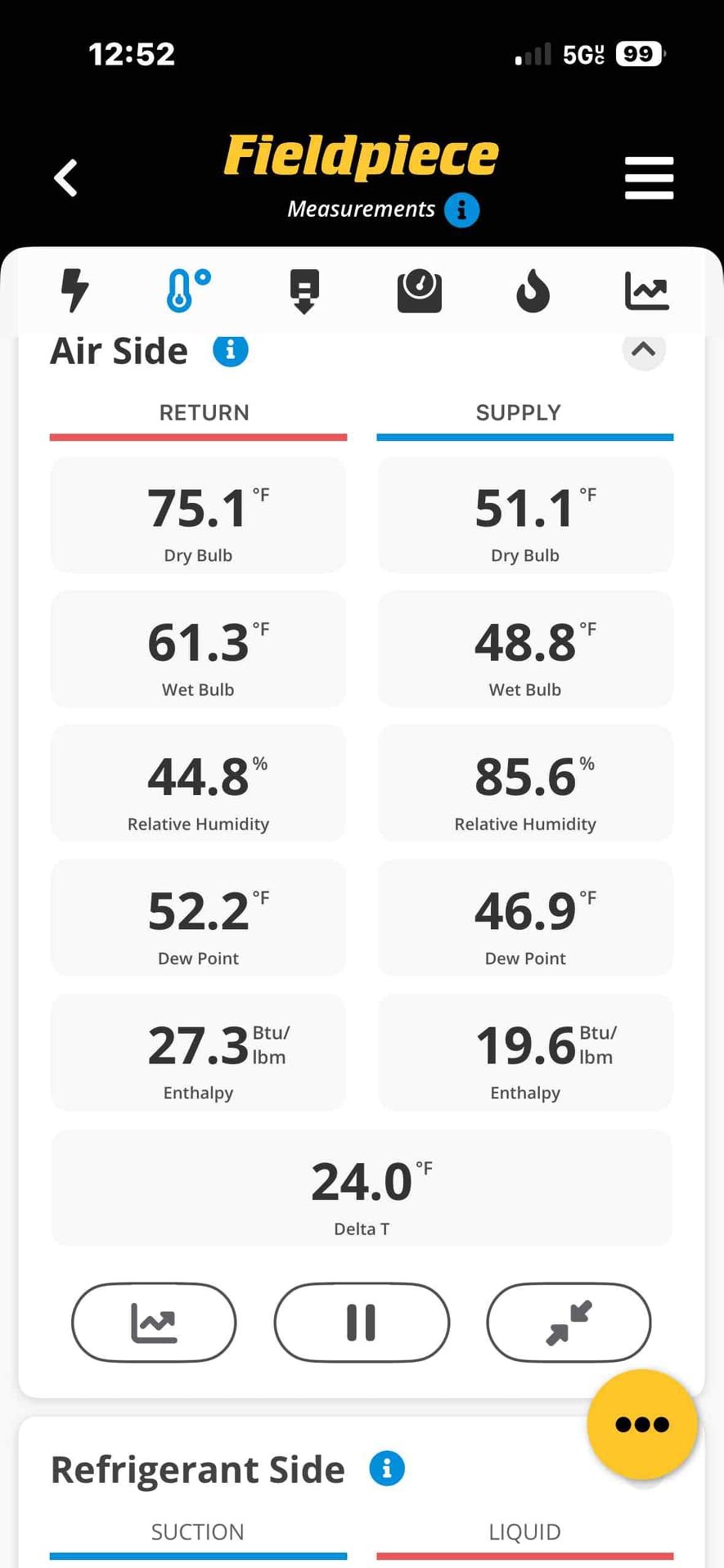 Performed full analysis of ac system. Verified refrigerant and temps. Found a decent amount of air leaks on start collars. Will make estimate to do that. Adjusted airflow and increased it from 2.5 to 3 ton of air. System is performing as it should at this time. 