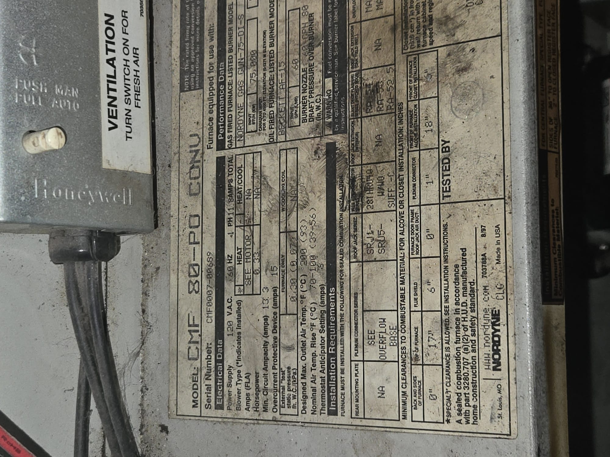 Estimate