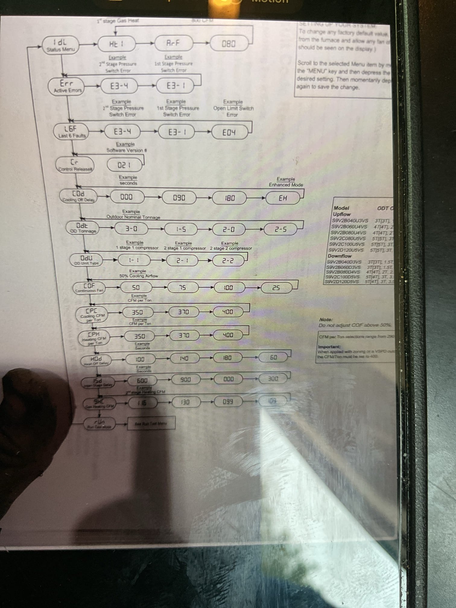 Homeowner explained that yesterday the second floor thermostat went up 1° from set point. I also asked him if the system struggled on any of the    100°+ outdoor temperature days in recent weeks. He said no. 

The (2) second floor bedroom grilles where they mentioned there was no air flow are returns. Each of those bedrooms has (1) supply and (1) return (floor registers)

I enabled 2 stages of cooling speeds using Zone panel and thermostats,
AC1 fan speed 1050 CFM AC2 fan speed 1400 CFM. 
Second floor thermostat is set to upstage to AC2 as “Comfort”
1st floor thermostat is set to upstage to AC2 on a 3° differential. 

Tested and verified operation of zone dampers. 
All damper are working as designed including the 1 that has not yet been replaced. 

I showed him zoning panel and and told him to keep an eye on the 1st Floor damper when there is a call for 2nd floor only and make sure it is closing. (Red LED means closed)

System operating well at this time, 