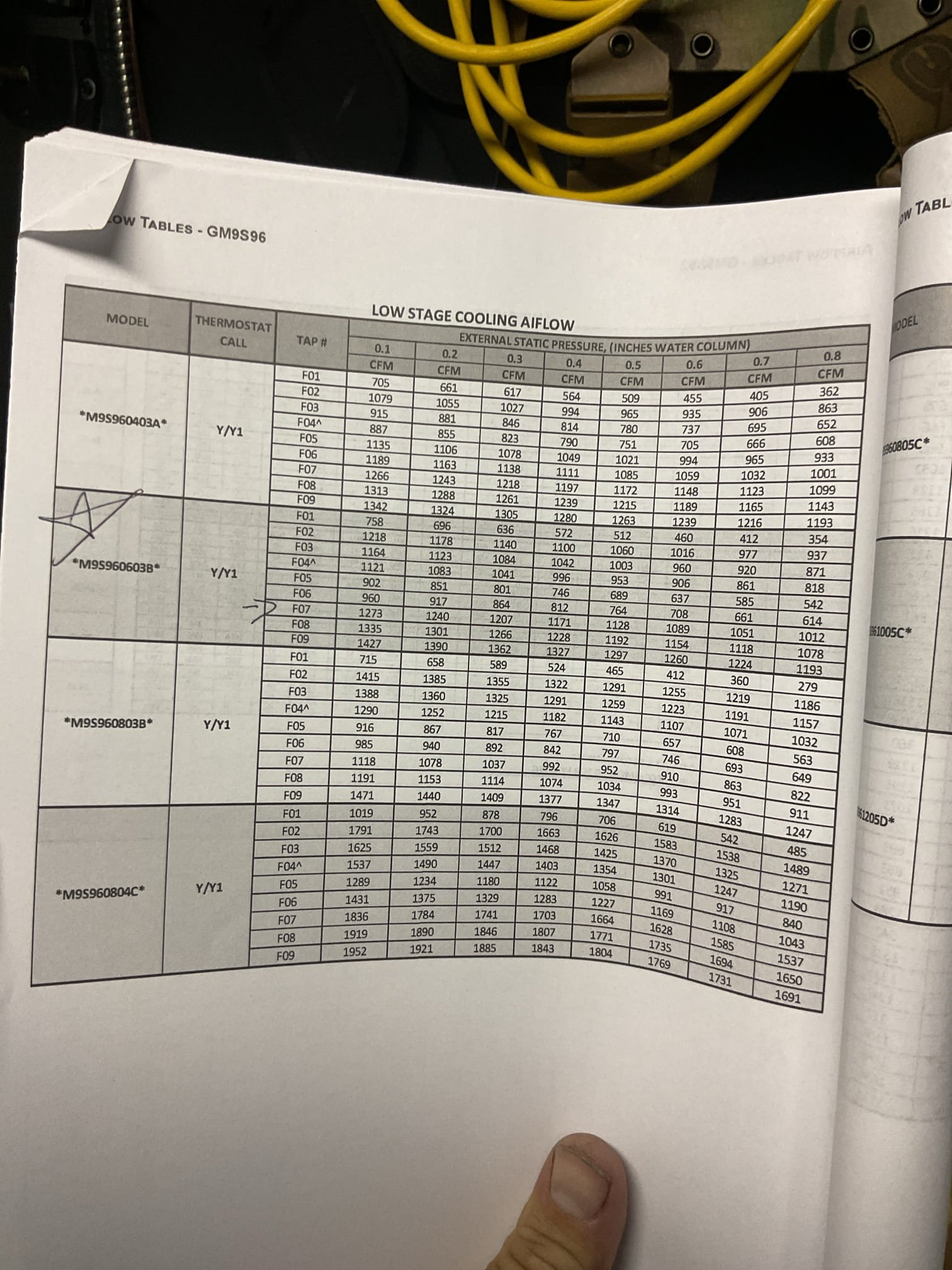 Found water in equipment pan and wet switch tripped.
Verified operation of blower motor and control. Blower motor works and the control did  energize F04 fan speed when there is a demand for cooling. 
Nest thermostat is energizing “G” when a demand is made for fan only as
Indoor coil was frozen 1/3 of the way up.
Ran furnace to expedite thawing of coil>wet vac and dried water in pan>ensured drain is clear and filter is clean>set AC fan speed to F07 for 1150 CFM for 3 Ton AC> wrapped EZ trap in foam tape>cleaned outdoor coil *back and side had some debris. 
Ran system in AC. There are no refrigeration issues. 5.5 Subcooling.
Pressures 287/132: Excellent

Indoor blower motor and control are likely intermittently stopping fan operation during cooling resulting in freezing of indoor coil. Did not observe this today. advised homeowners to pay attention to the indoor fan operation if possible.

Provided email estimate to replace indoor control and blower motor under a parts only warranty. Al