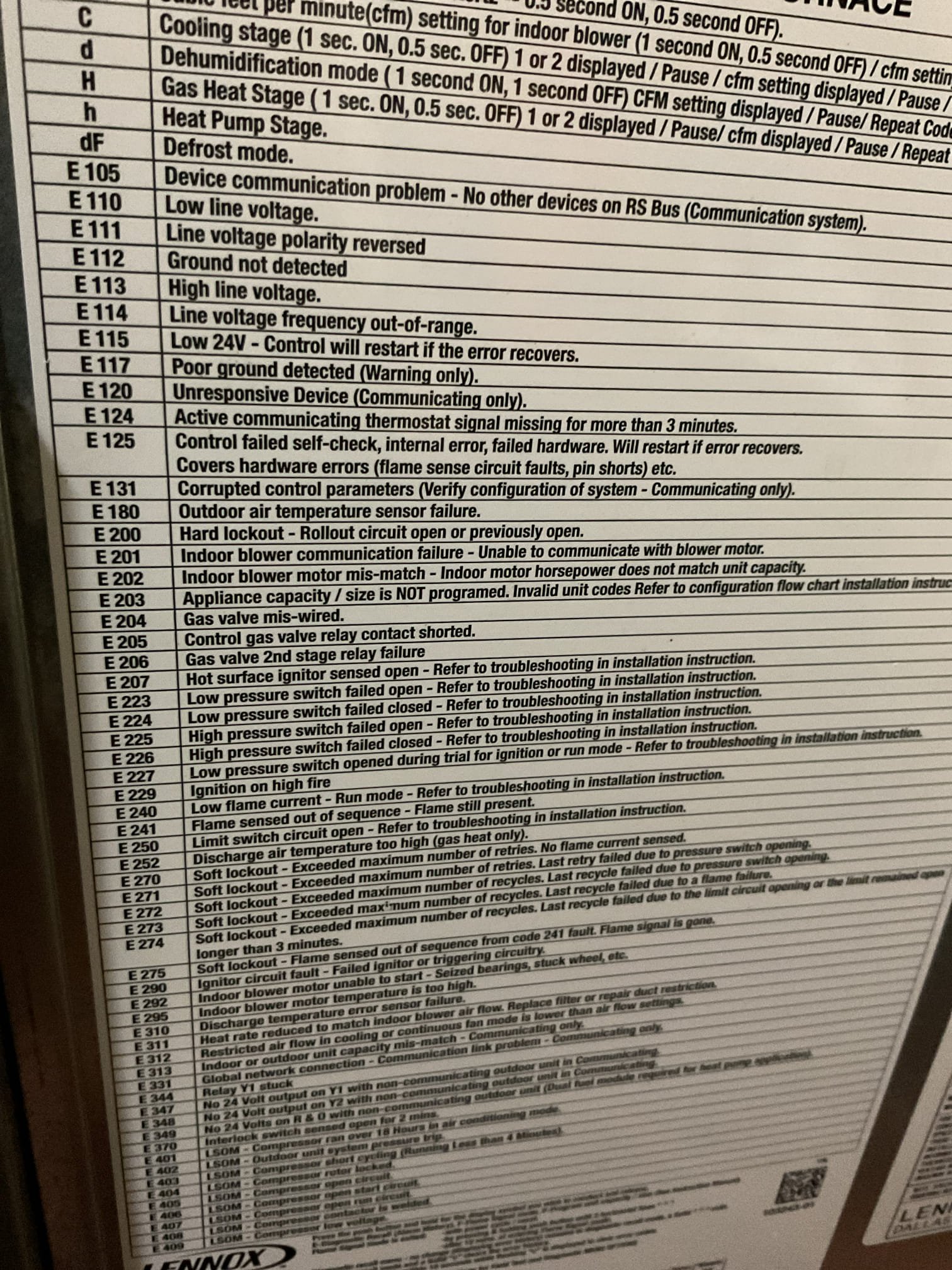 Upon arrival, I identified that the Lennox gas furnace from 2015 was not producing heat, accompanied by an error code 205 indicating a "control gas valve relay" short. I began by examining the indoor control and confirmed it was sending 27V to the gas valve at the correct ignition time. To further diagnose, I detached the leads from the gas valve and measured the voltage during an ignition trial, verifying the control's proper function. After reattaching the leads, I cycled the system, successfully completing the ignition trial three times. The furnace then operated as designed. Although the issue was resolved, I recommended replacing the OEM 2-stage gas valve to prevent future occurrences. I provided an email estimate for the replacement and discussed the situation with the homeowners, who opted to wait and monitor for any recurrence of the issue.