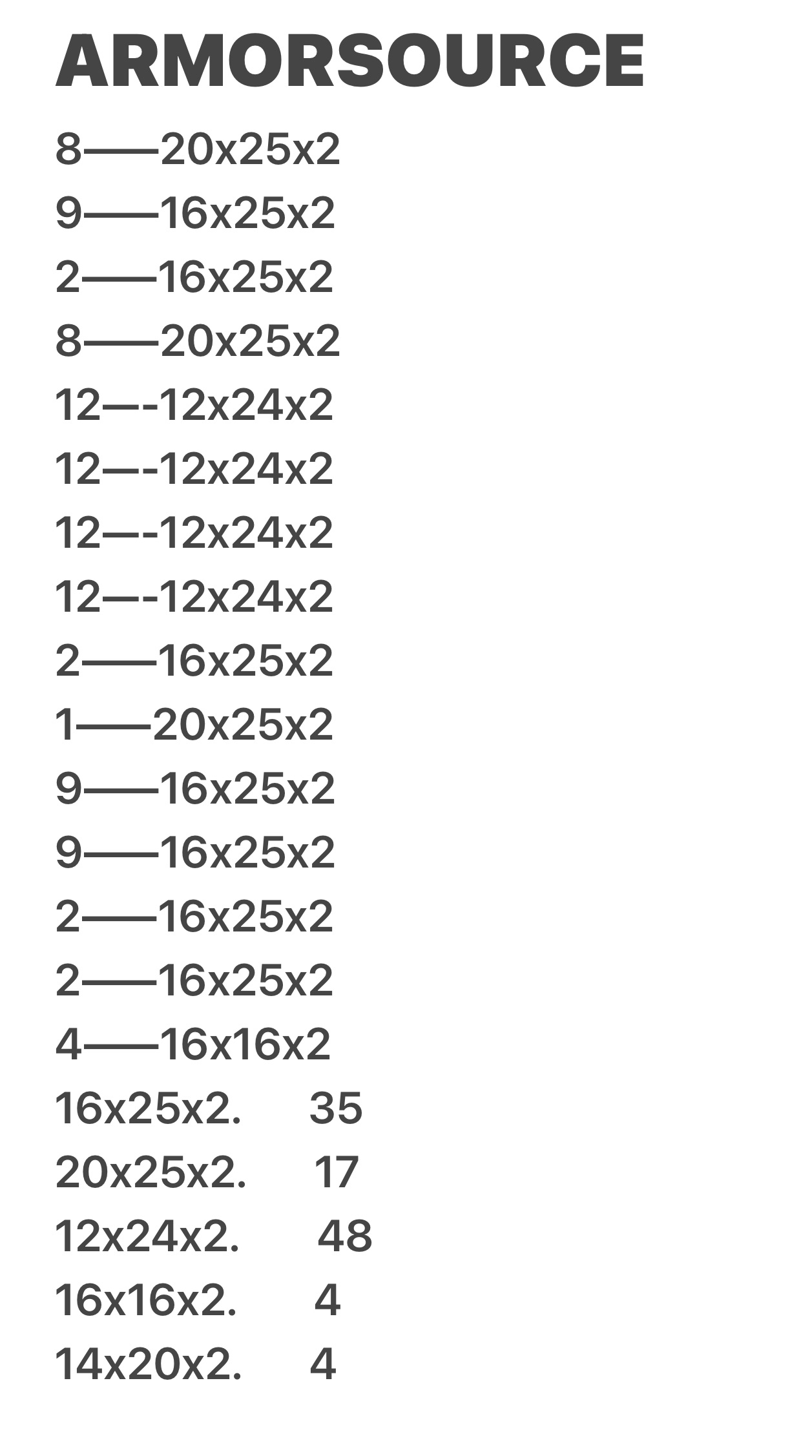 I was working as a home service technician when I received a call from a customer who reported a problem with their washing machine. Upon arrival, I found that the machine was not draining properly. I checked the filter and found that it was clogged with debris. I removed the filter and cleaned it thoroughly. After that, I replaced the belt on the machine. I tightened the belt and tested the machine to ensure that it was working properly. The customer was happy with the service and thanked me for my help.