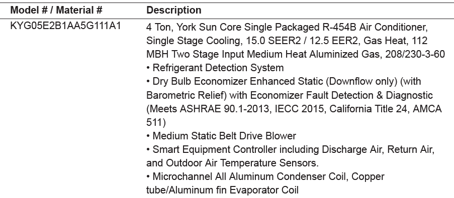 Today, I had a conversation with Tascha regarding the installation of a new heating and air conditioning system. After confirming that the installation met all necessary approvals, we scheduled the final setup for Tuesday, March 3rd. The process involved a thorough inspection of the existing system, followed by the installation of the new components. We ensured that all parts were correctly fitted and tested to guarantee optimal performance. Additionally, we provided Tascha with a detailed overview of the new system's features and maintenance tips to ensure long-term efficiency and satisfaction.