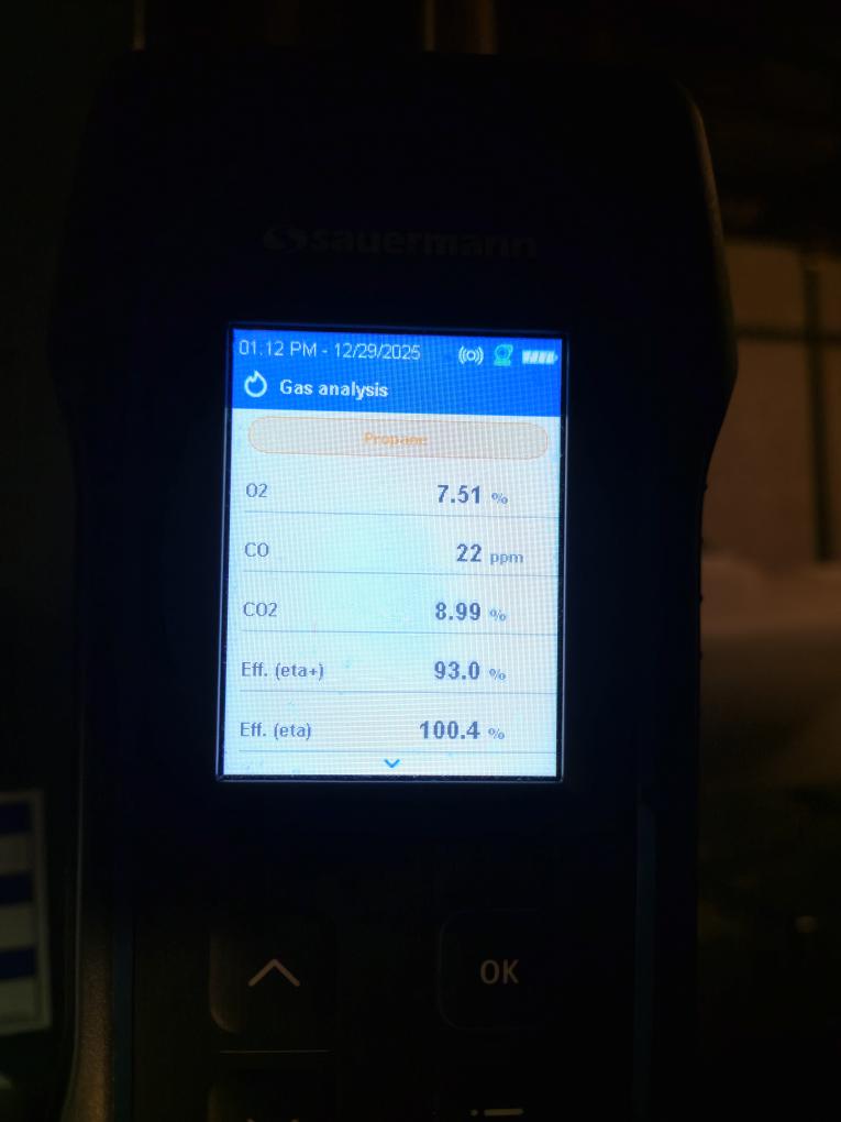I found that the gas valve was faulty. I replaced it with a new OEM gas valve and a propane conversion kit. After I reconnected everything I tested for gas leaks and there was none. I checked incoming gas pressure and I set outgoing gas pressure to manufacture specifications. I cycled the unit 10 times. I performed a combustion analyzer test that checks the units CO, CO2 and oxygen levels and everything was running good.
