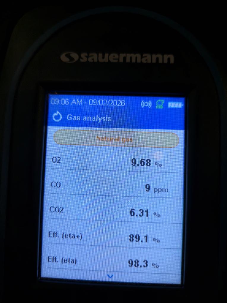 Completed the gas furnace maintenance today. Everything went great! Please see the attached form.