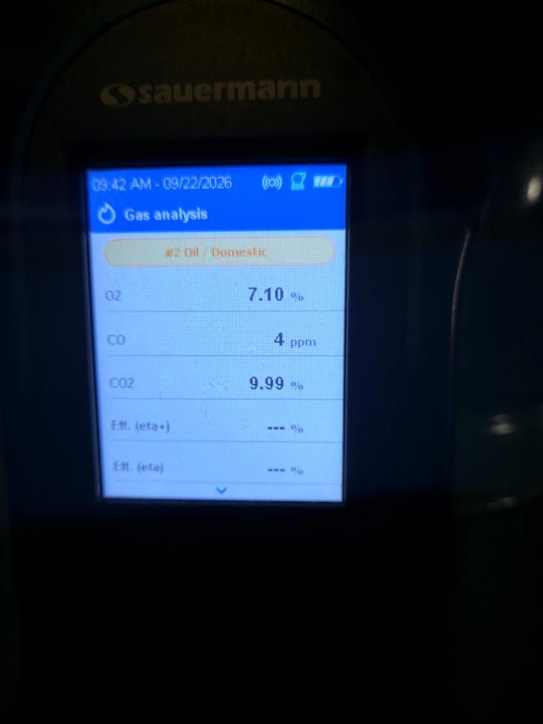 Completed the oil boiler maintenance. Everything went great. Please see the attached form.