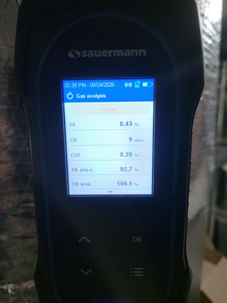Replaced the heat exchanger. I checked incoming and outgoing gas pressure and that was according to manufacturing specifications. I performed a combustion analyzer test and the unit was running great. Lastly I used my CO detector and went around all the sealed spots and there was no CO detected.
