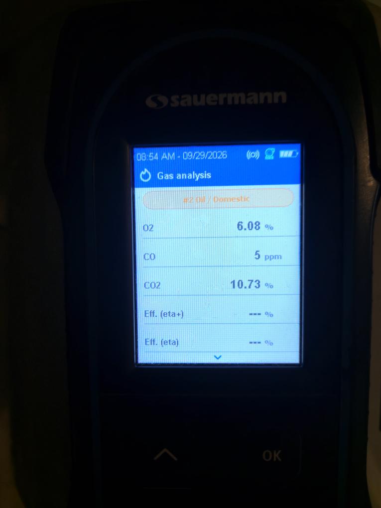 Completed the oil boiler maintenance today. Everything went great. Please see the attached form.