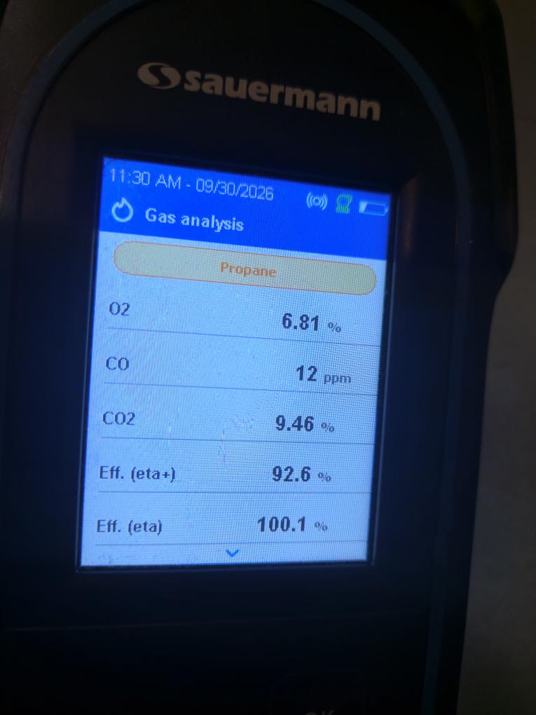 Completed the furnace maintenances today. The upstairs unit had high CO levels. After pulling the whole unit apart and confirming with tech support, one of the pressure switch tubes and the collector box orifice was plugged with a bug. This made the gas valve not operate correctly causing a incomplete combustion flame. After putting it all back together I tested operation and everything is within manufacturer specifications. Please see the attached form.