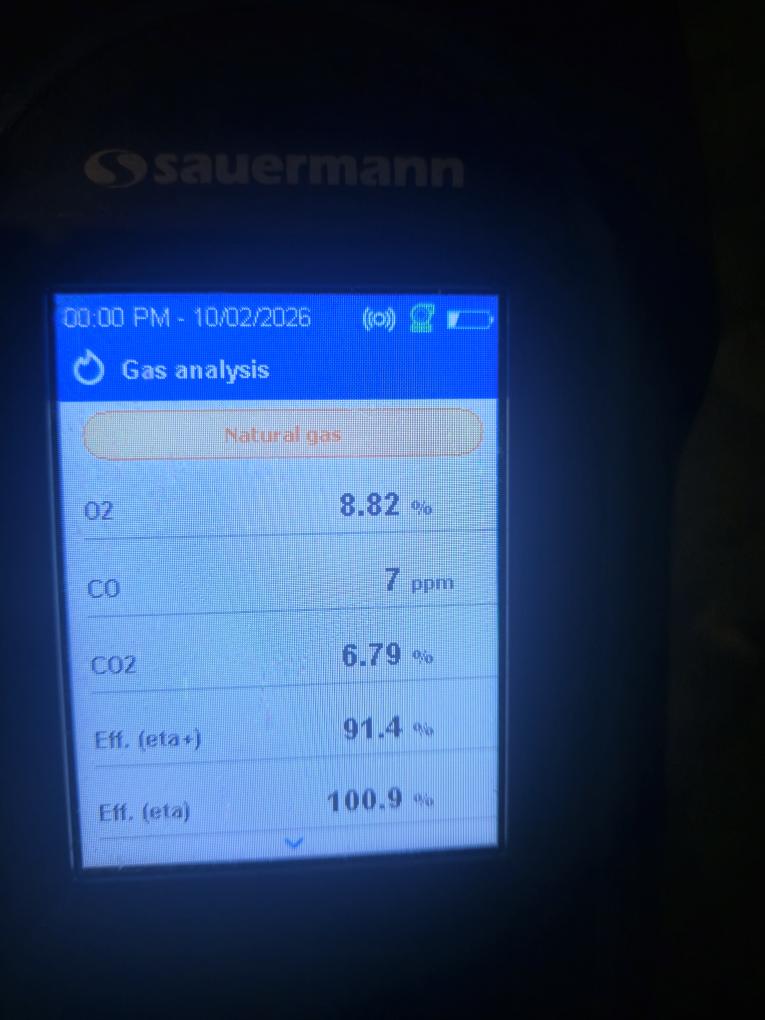 Completed the gas furnace maintenance today. Everything went great. Please see the attached form.