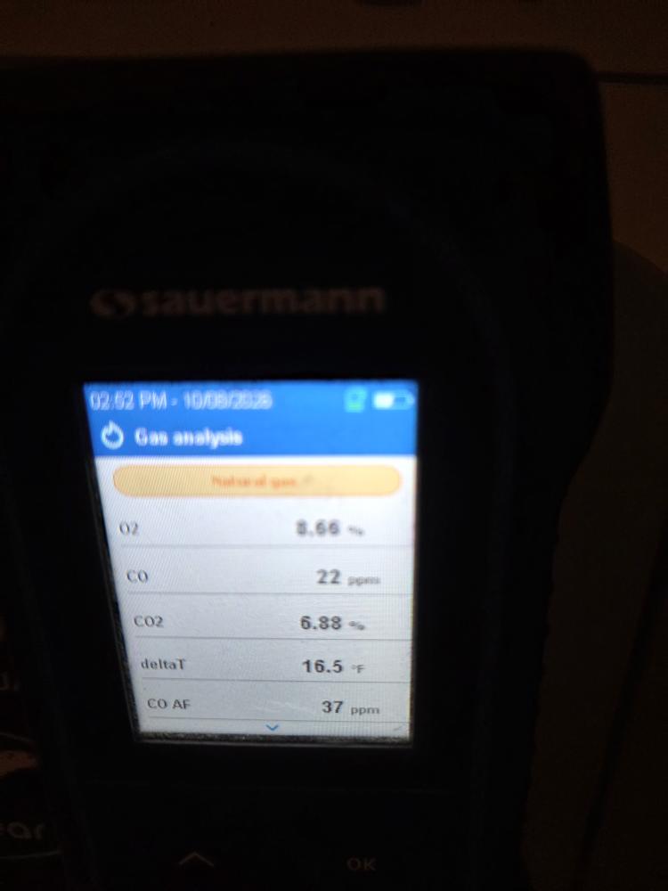 GSMS HOMECLUB FURNACE MAINTENANCE.
