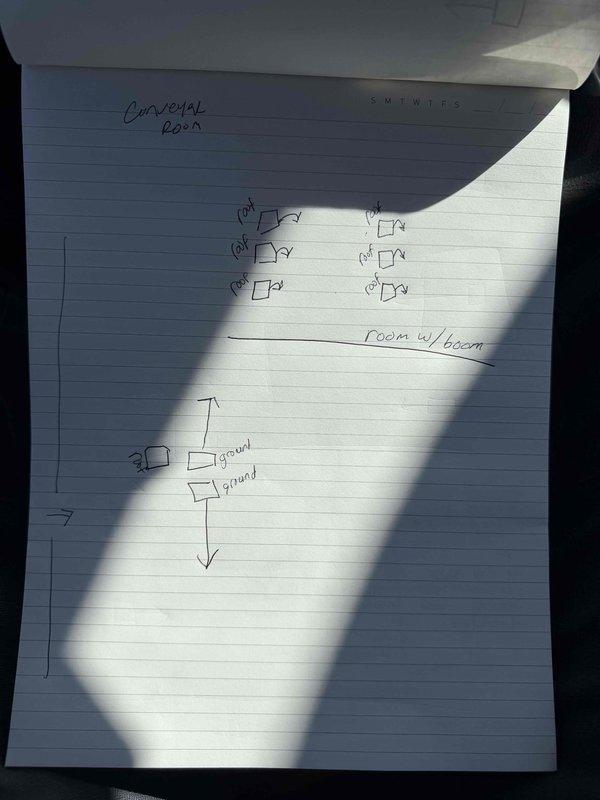 Completed pressure differential testing on non-operational geothermal unit to diagnose system performance issues. Conducted comprehensive facility equipment audit documenting all HVAC systems, belt sizes, filter specifications, and water heater details for maintenance plan development. Created hand-drawn facility diagrams mapping equipment locations across ground floor, upstairs, lower level, and office areas to provide visual reference for future service needs.