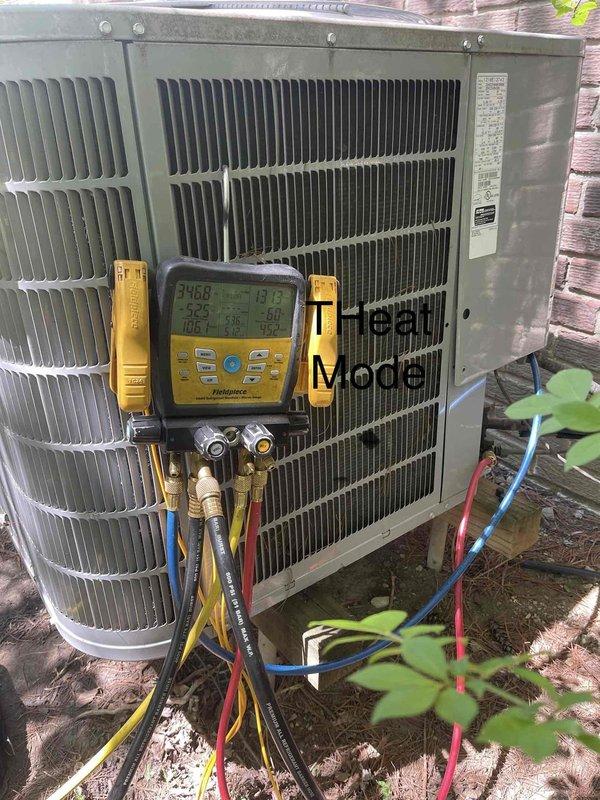 Responded to no cooling complaint on residential air conditioning system. Upon inspection, found outdoor condenser unit filled with significant debris including pine needles, twigs, and nesting material surrounding compressor. Performed diagnostic testing with manifold gauges and determined compressor failure. Removed failed compressor, cleaned interior of condenser unit removing all organic debris and nesting materials, and installed new replacement compressor. Connected refrigerant lines, evacuated system, recharged with appropriate refrigerant to manufacturer specifications, and verified proper system operation with all pressures and temperatures within normal range.