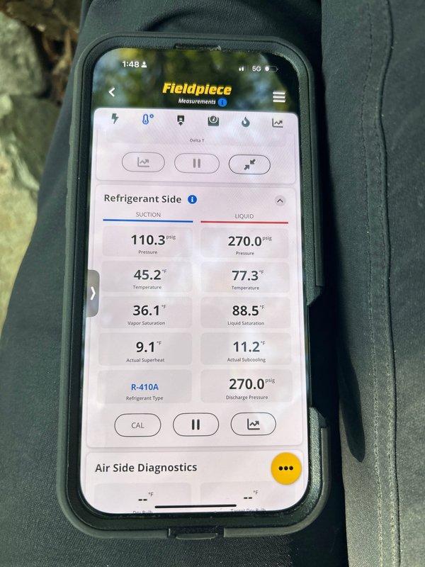 Diagnosed no cooling issue on 5-year-old Bryant air conditioning system, identifying failed capacitor and hard start kit. Replaced capacitor, verified refrigerant charge with Fieldpiece diagnostics showing proper superheat (9.1°F) and subcooling (11.2°F) values, and confirmed system operation restored to normal.