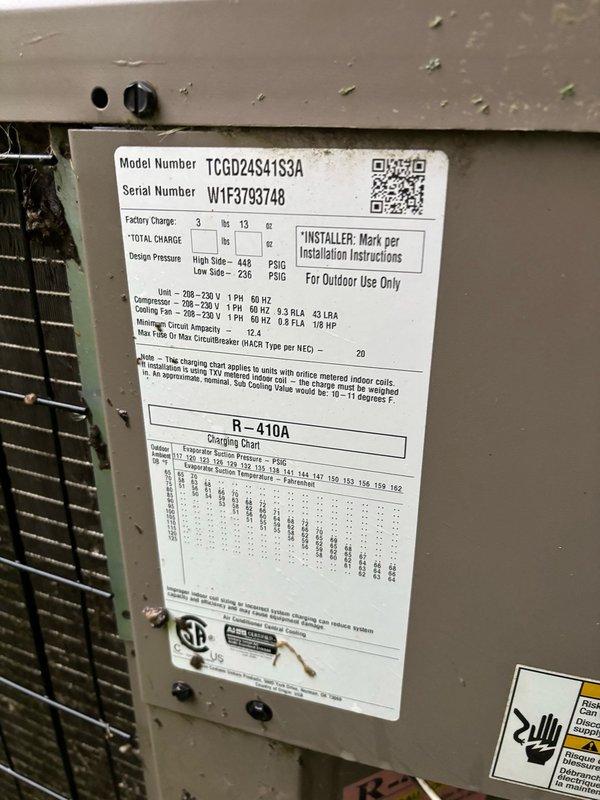 Responded to no-cool complaint on 2-ton Goodman split system (Model TCGD24S41S3A) that had not satisfied cooling setpoint for over four hours per Ecobee alert. Found outdoor condenser unit heavily obstructed by overgrown vegetation and debris accumulation restricting airflow, and indoor 16x25x1 filter severely loaded from extended use. Cleared vegetation from around unit, cleaned condenser coil, and replaced filter with homeowner-supplied MERV 10 media. System startup confirmed normal operation with approximately 19°F temperature split across evaporator coil, restoring adequate cooling capacity to residence.