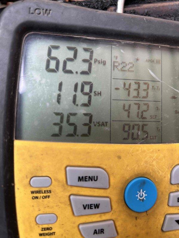# No Cooling Complaint - Residential Air Conditioning System

Responded to a no cooling complaint on a residential air conditioning system. Upon arrival, customer reported the unit was left running but failed to cool the home adequately. Thermostat batteries had been replaced prior to service call.

Performed comprehensive system diagnostics to identify cooling deficiency. Connected manifold gauges to measure refrigerant pressures on both high and low sides. Recorded system pressures and temperatures using digital HVAC diagnostic meter. Low side pressure reading showed 62.3 PSIG with superheat at 11.9°F and saturation temperature of 35.3°F. Additional measurements included suction line temperature and liquid line temperature readings.

Visual inspection of outdoor condensing unit revealed system operating and producing condensate as expected. Further investigation of electrical components uncovered severe corrosion on contactor assembly and relay components within the control panel. Ex