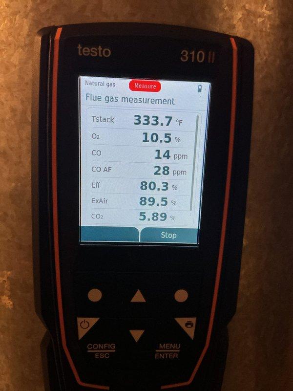 Completed comprehensive furnace tune-up on 9-year-old Amana unit currently under warranty. Verified gas pressures within specification on both low and high fire settings. Conducted combustion analysis using Testo 310 II analyzer, confirming safe CO levels at 14 ppm in flue with efficiency at 80.3% and oxygen reading at 10.5%. Inspected and tested all furnace components including heat exchanger, blower assembly, ignition system, and safety controls—all operating within manufacturer specifications. Recommended upgrading to MERV 8 rated filter with quarterly replacement schedule for optimal system performance. Unit left in fully operational condition with no deficiencies noted.