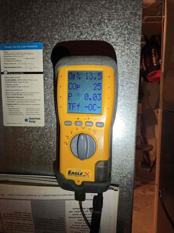 Performed TISH safety inspection on a 31-year-old Goodman furnace for municipal compliance. Verified ignition system, flame safety controls, gas valve operation, venting system, combustion air supply, control board functionality, and electrical amp draws—all operating within acceptable parameters. Visual inspection of heat exchanger revealed no visible cracks or holes; however, observed flame rollout when blower motor engaged, indicating a potential hidden breach in the heat exchanger that could not be directly accessed or confirmed during inspection. System was left operational, discussed replacement options and safety concerns with homeowner, and scheduled follow-up consultation with service advisor to review equipment replacement recommendations.