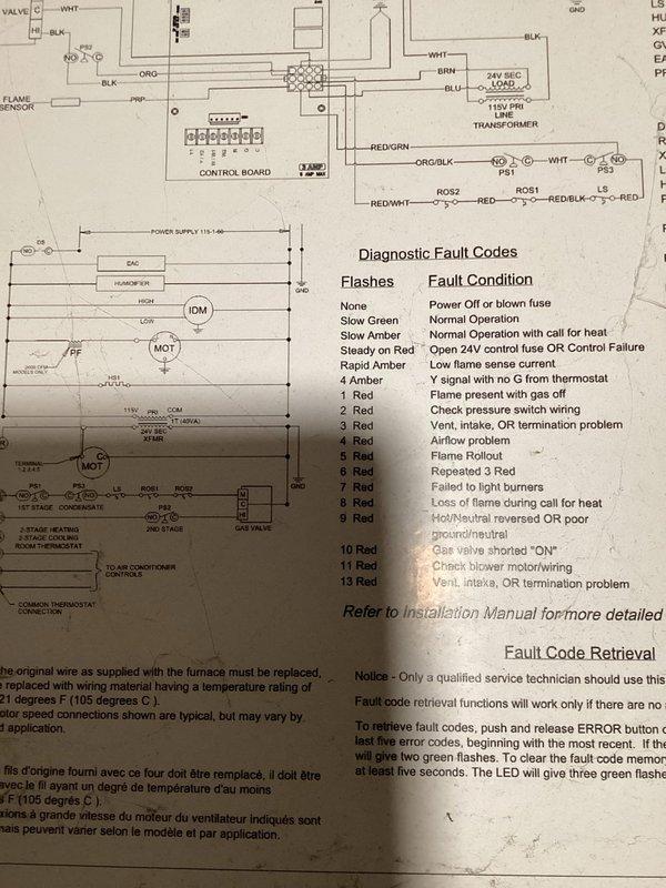 Performed annual maintenance inspection on furnace and discovered critical safety issue requiring immediate attention. Upon inspection, identified a cracked heat exchanger, squealing inducer motor operating in high fire mode, and significant buildup on secondary heat exchanger indicating potential compromise. Used diagnostic camera equipment to document internal component condition and verified fault codes through control board analysis. Recommended complete system replacement due to multiple failed components and heat exchanger safety concerns.