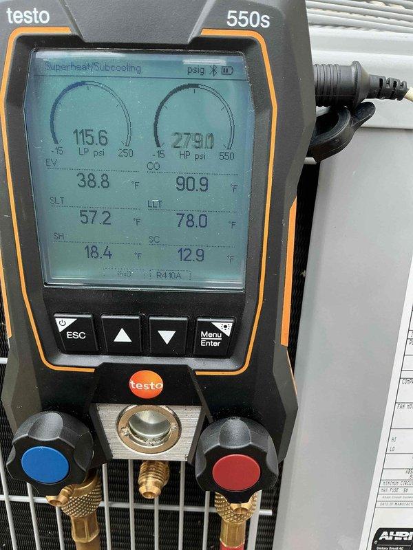 # HVAC Service Report

Responded to no cooling complaint on 2-year-old residential air conditioning system. Upon arrival, connected Testo 550s digital manifold gauges to service ports and performed diagnostic testing on R410A system. Measured operating pressures and temperatures, recording 115.6 PSI on low side and 279.1 PSI on high side. Calculated superheat at 57.2°F and subcooling at 78.0°F, with suction line temperature reading 38.8°F and liquid line temperature at 90.9°F. These readings indicate severely high subcooling and superheat values, suggesting a significant refrigerant flow restriction or potential compressor issue. System pressures and temperature differentials are outside normal operating parameters for R410A refrigerant. Further diagnostic work required to isolate exact cause of cooling failure, with possible restriction in metering device, filter drier, or internal system component. Documented all pressure and temperature readings for follow-up analysis and recommenda