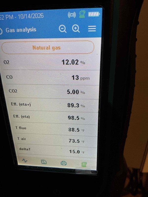 Performed routine tune-up on gas furnace with no reported issues, including combustion analysis that verified safe, efficient operation: CO 13 ppm, O2 12.02%, CO2 5.00%, net efficiency 89.3%, flue temperature 88.5°F, and 15°F delta T. Inspected the Aprilaire 700 Series whole-home humidifier and confirmed no visible damage or abnormalities. System left operating normally.