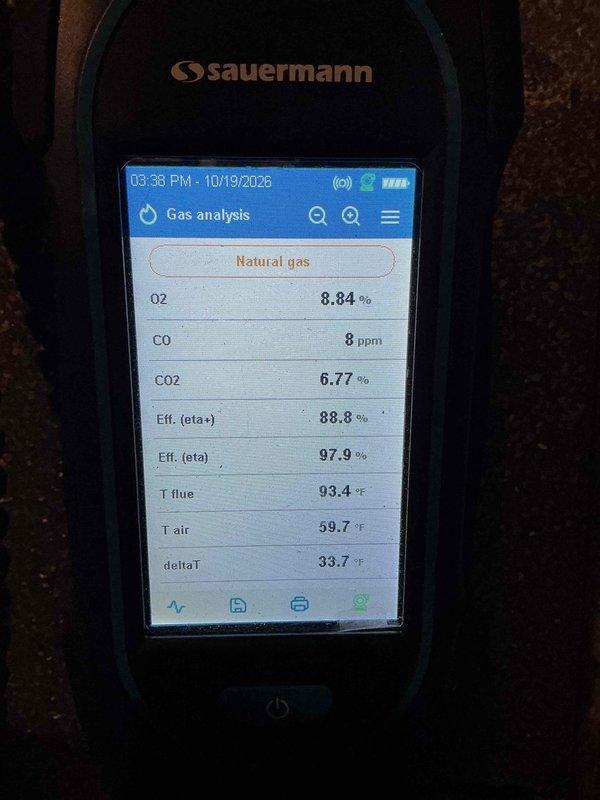 Performed a prepaid seasonal heating maintenance inspection on the basement-located gas furnace. Conducted combustion analysis on natural gas, recording O2 at 8.84%, CO at 8 ppm, CO2 at 6.77%, flue temperature of 93.4°F, and net efficiency of 97.9%, confirming safe and efficient combustion within normal operating parameters. Unit was found operating properly with no deficiencies noted.