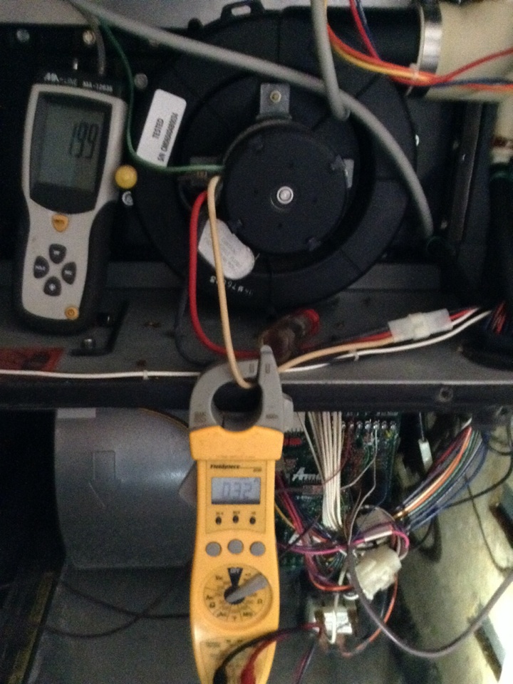 Perform cleaning and inspection of furnace